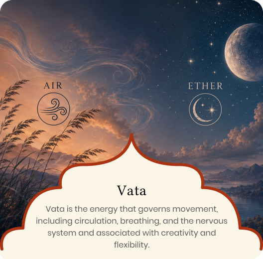 Dosha