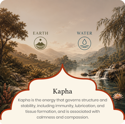 Dosha
